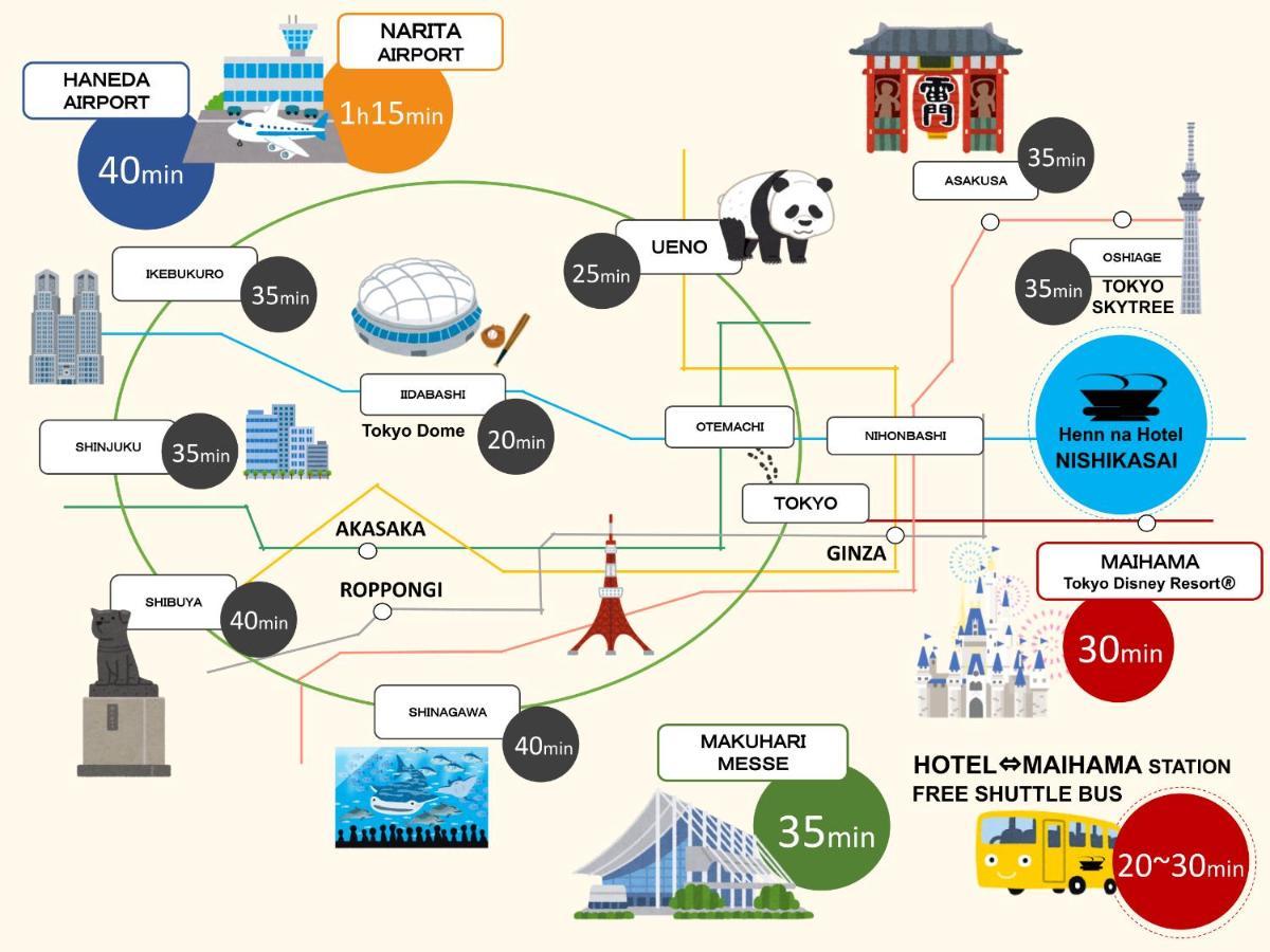 Henn Na Hotel Tokyo Nishikasai Exterior photo